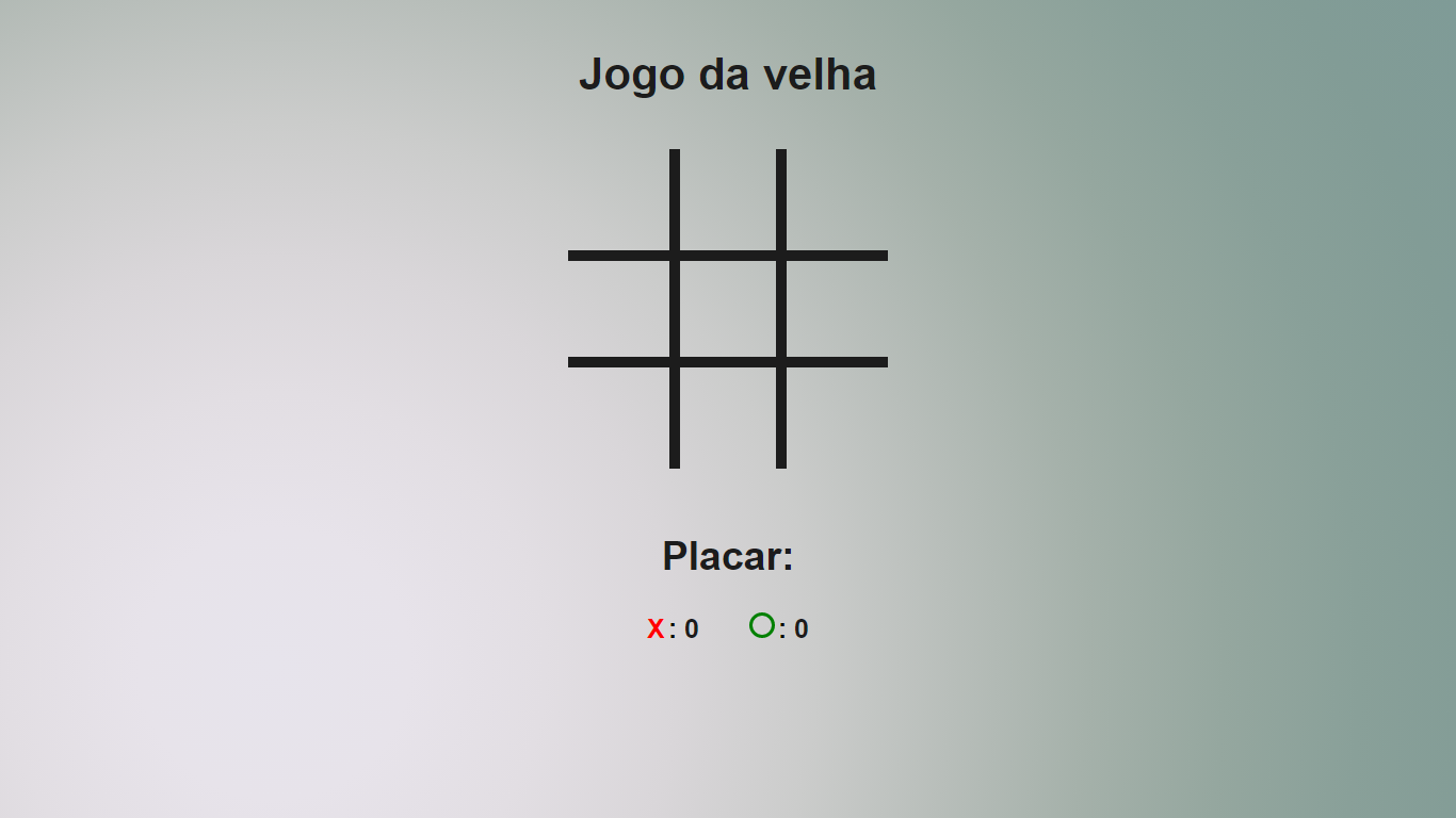 Imagem do projeto jogo da velha